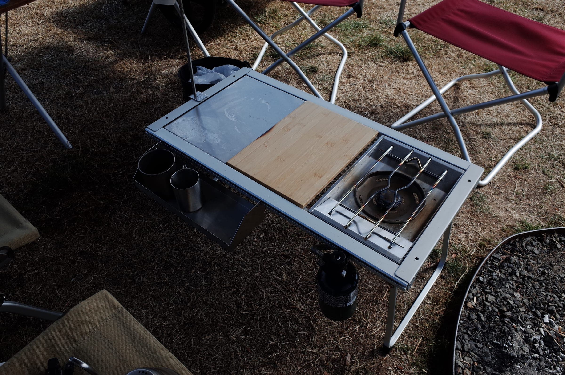 IGT table