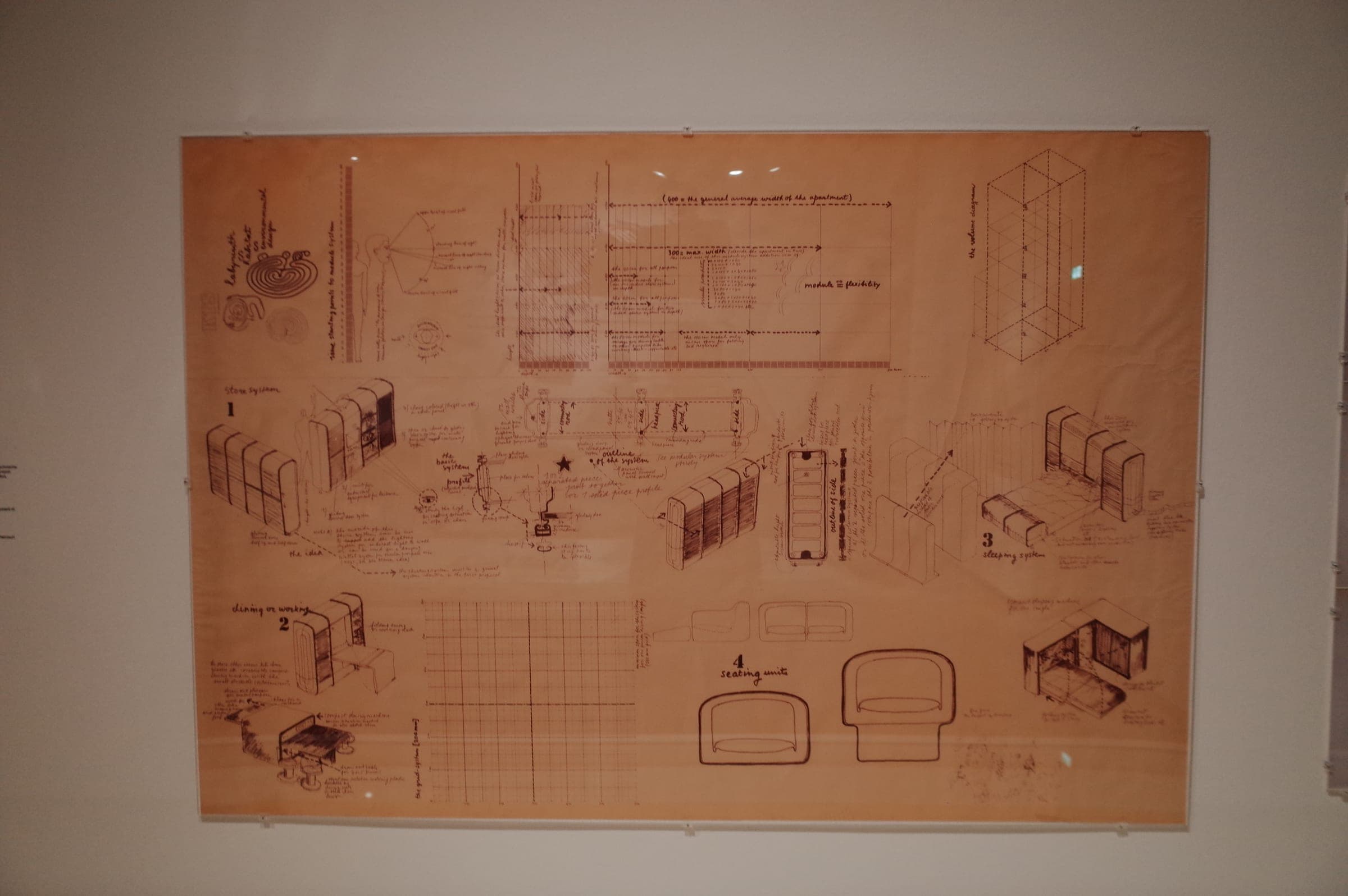 Stedelijk Museum