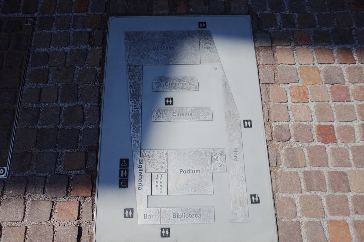 Fondazione Prada